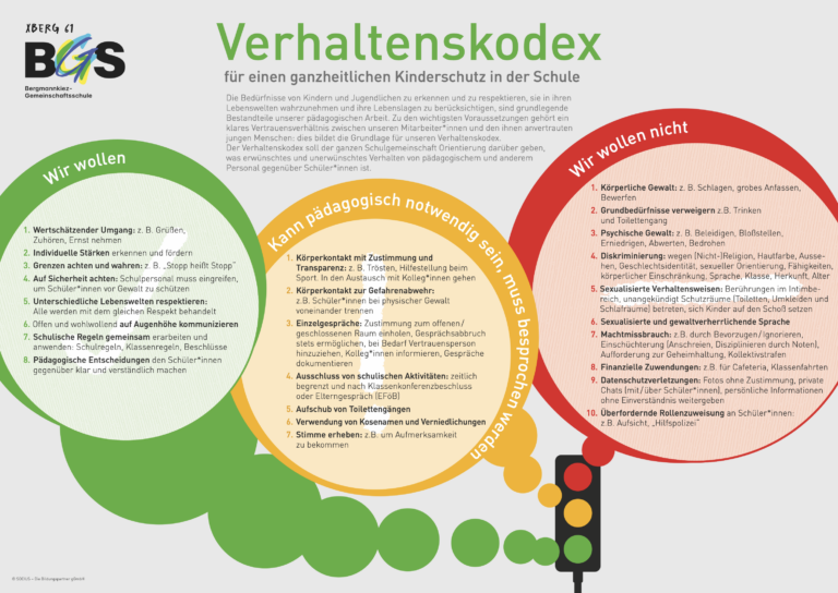Verhaltenskodex_BGS
